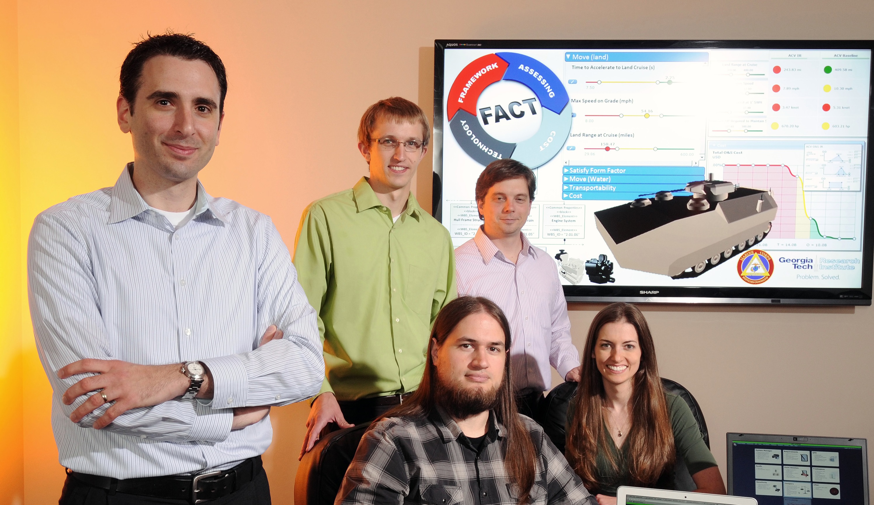 GTRI ELSYS team