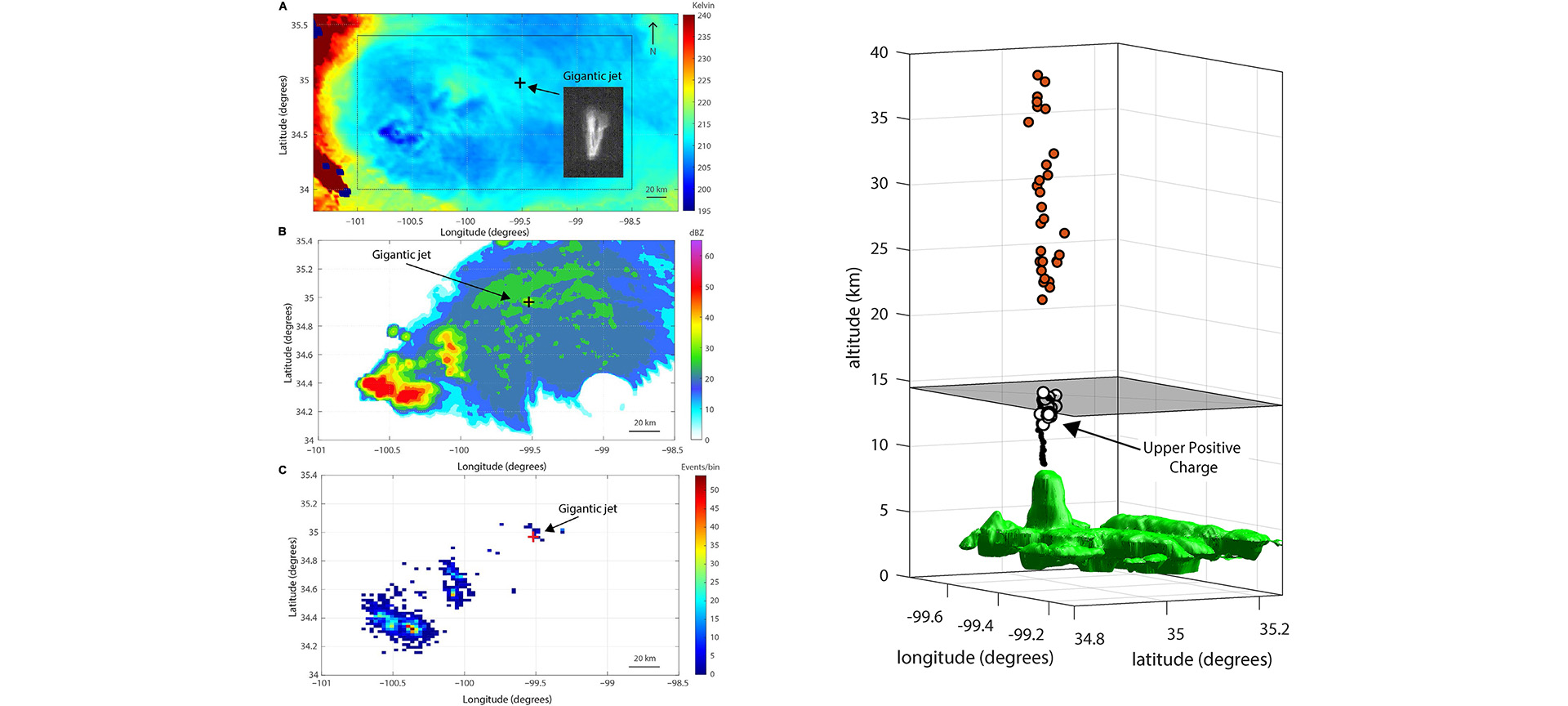 Two info graphics showing progression of lightning strikes.