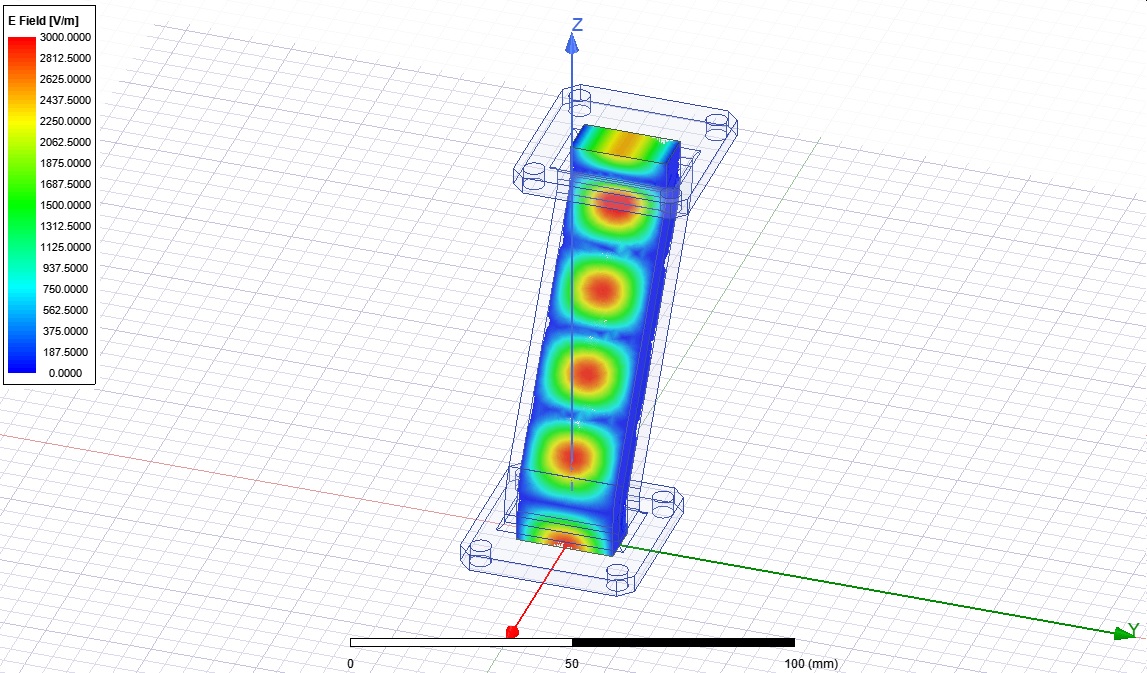 Color schematic drawing of simulation results.