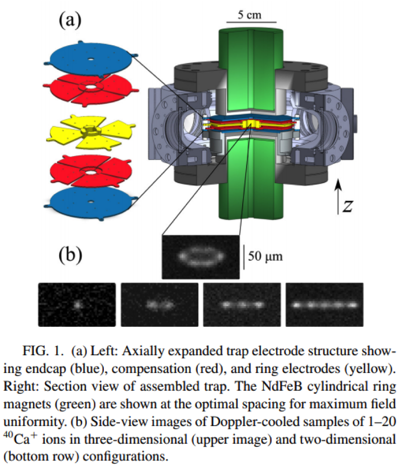 qcs figure 7