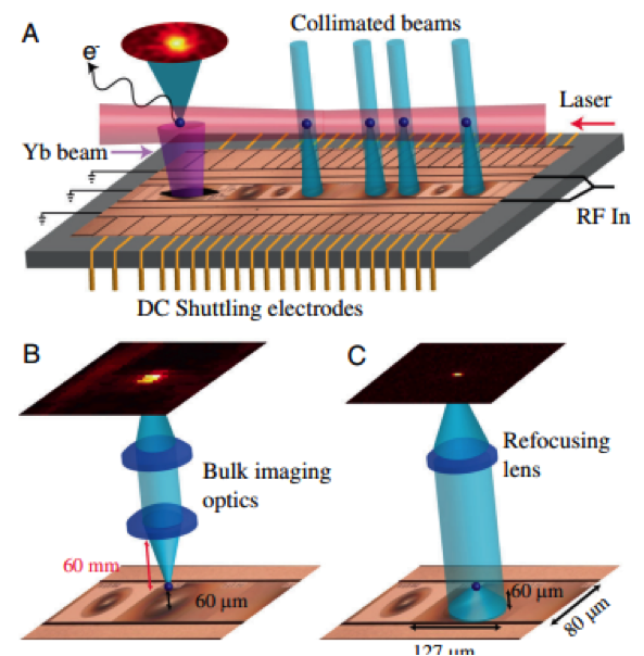 qcs figure 9