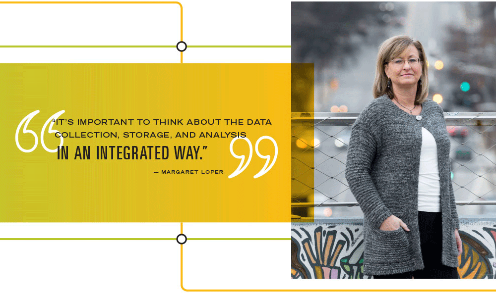 It's important to think about the data collection, storage, and analysis in an integrated way. - Margaret Loper