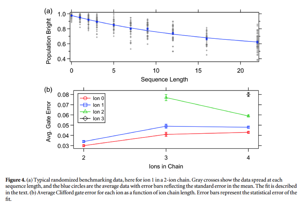 qcs figure 10