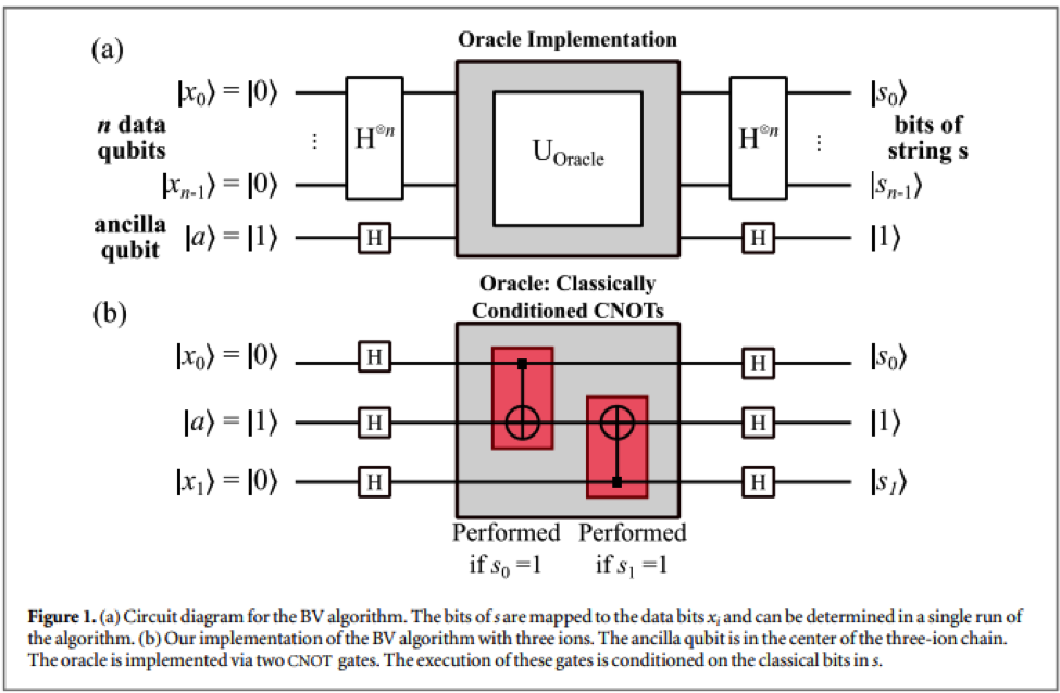 qcs figure 11