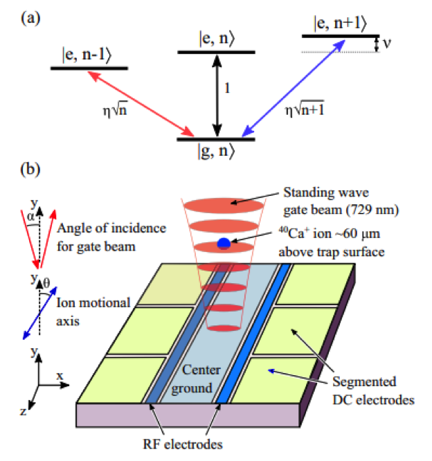 qcs figure 13