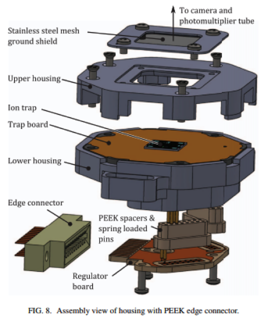 qcs figure 14