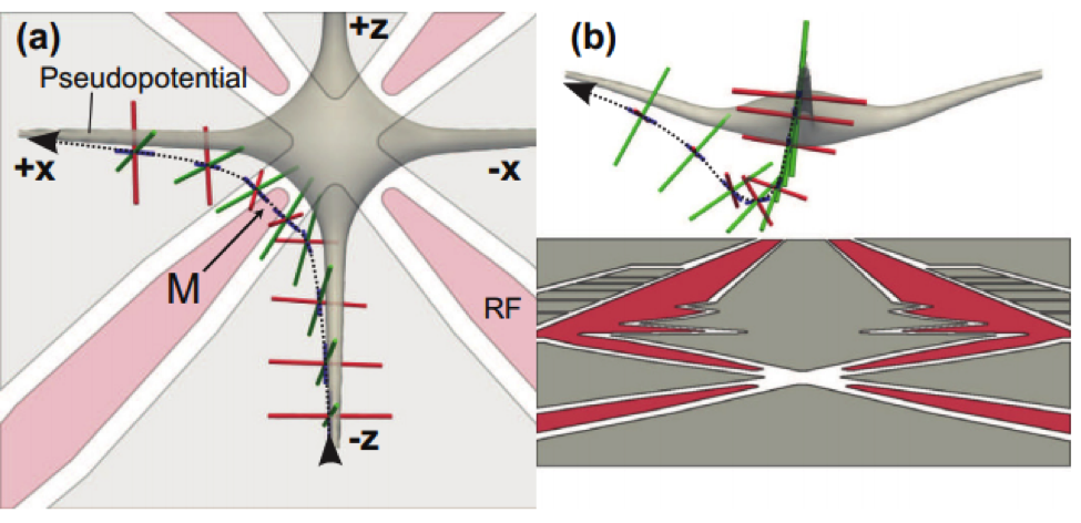 qcs figure 15