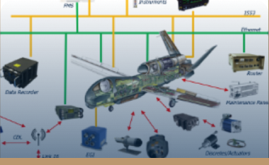graphic with helicopter
