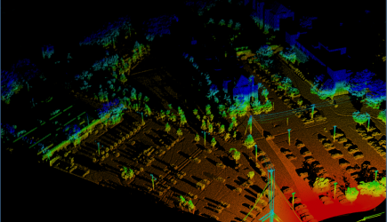 optical sensing landscape
