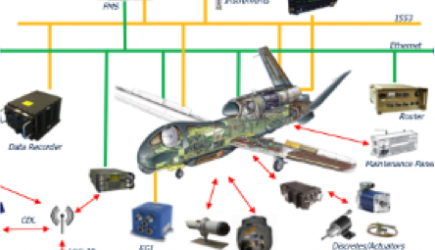 graphic with helicopter