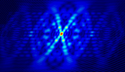 advanced signal processing
